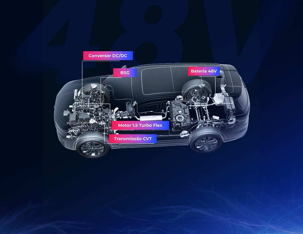 Arrizo 6 Pro Hybrid Max Drive